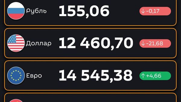 Рубль и доллар подешевели — ЦБ РУз установил новые курсы валют по отношению к суму с 31 августа - Sputnik Узбекистан