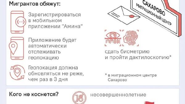 Сегодня в Москве и Подмосковье стартует эксперимент по усилению контроля за мигрантами - Sputnik Узбекистан