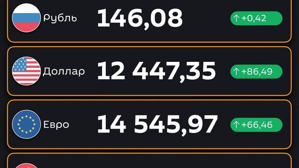 Подорожали - ЦБ РУз установил новые курсы валют по отношению к суму с 12 сентября - Sputnik Узбекистан