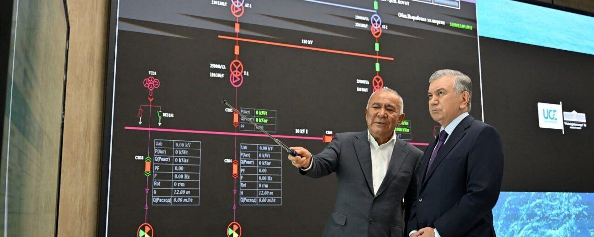Shavkat Mirziyoyev oznakomilsya pervoy elektrostansiyey Narinskogo kaskada GES - Sputnik O‘zbekiston, 1920, 16.09.2025