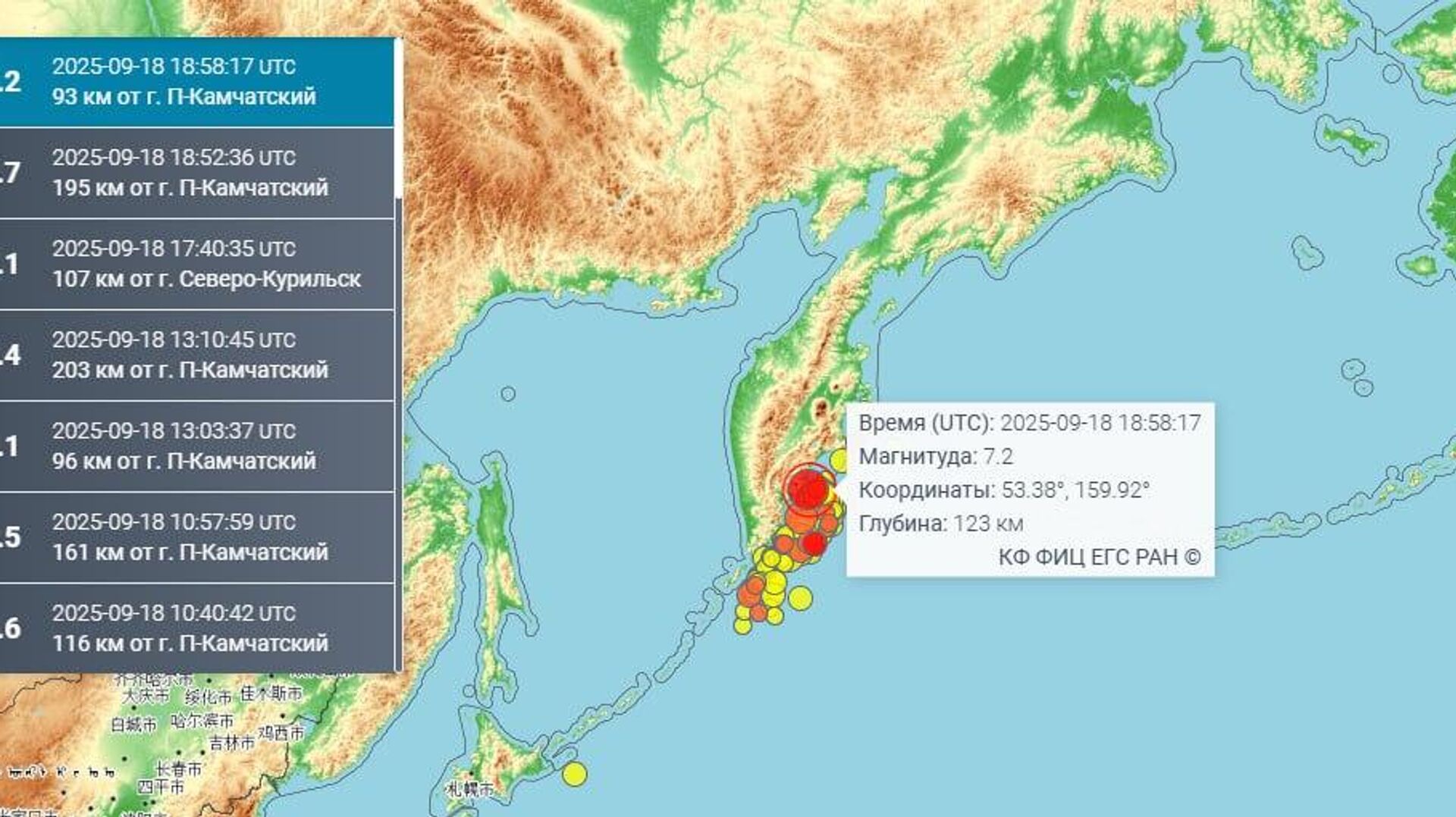 Землетрясение магнитудой 7,2 призошло у берегов Камчатки Землетрясение магнитудой 7,2 призошло у берегов Камчатки - Sputnik Узбекистан, 1920, 19.09.2025