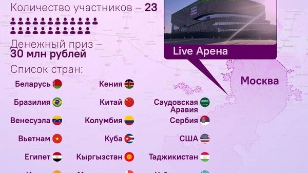 Интервидение состоится уже сегодня - Sputnik Узбекистан