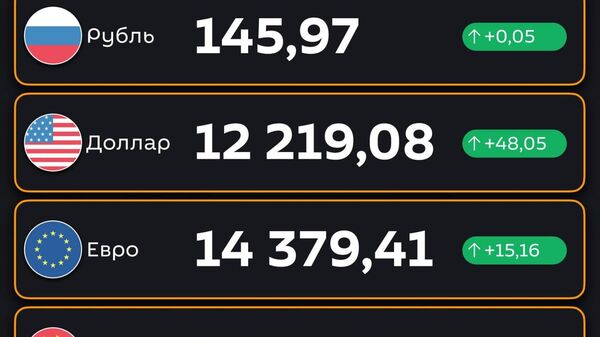 Подорожали — ЦБ РУз установил новые курсы валют по отношению к суму с 25 сентября - Sputnik Узбекистан