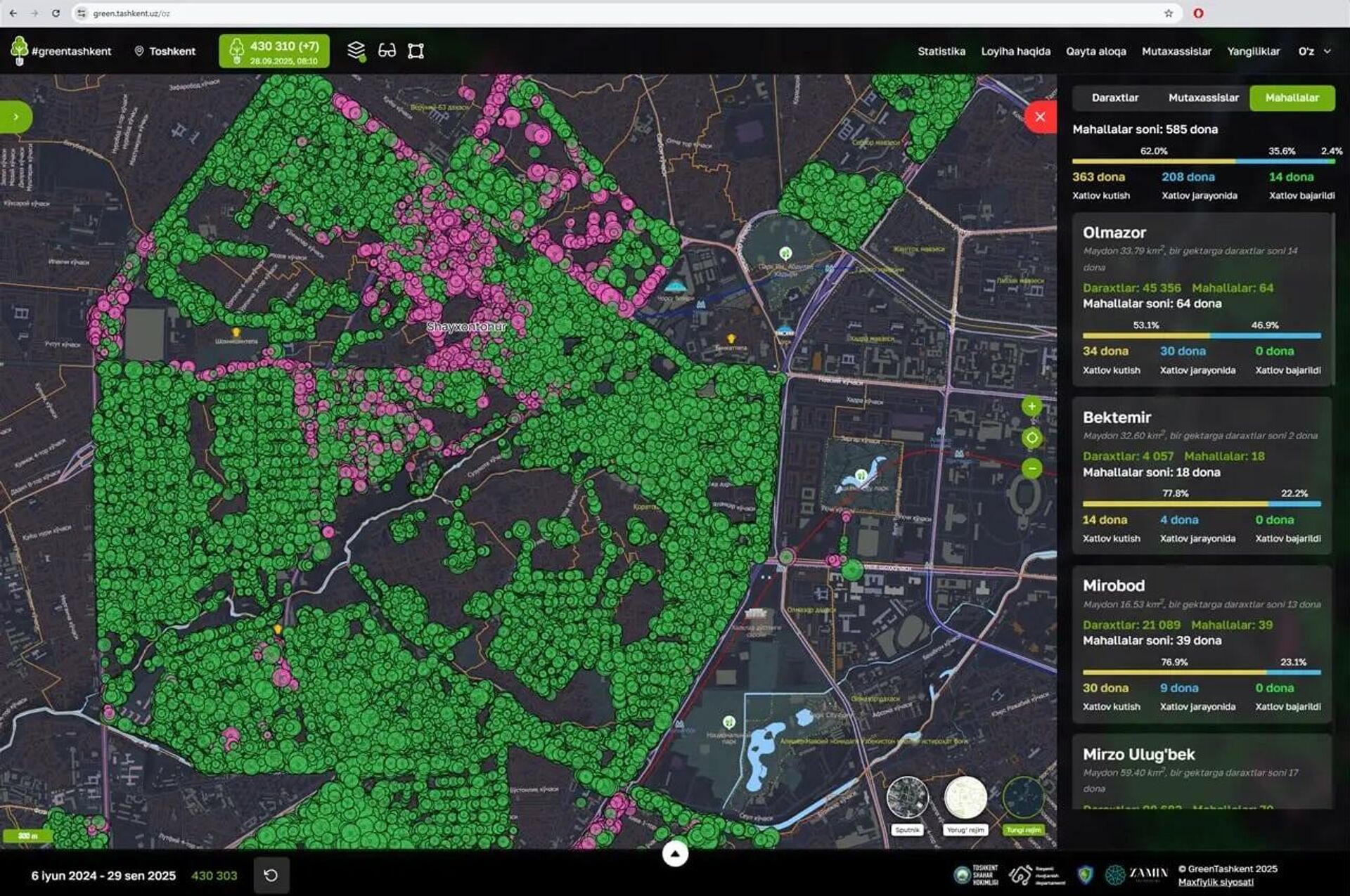 В электронную базу данных внесено более 400 тысяч деревьев Ташкента - Sputnik Узбекистан, 1920, 29.09.2025