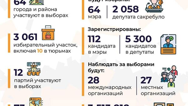Высокие ставки: в Грузии проходят муниципальные выборы - Sputnik Узбекистан