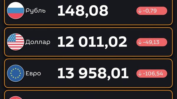 Подешевели - ЦБ РУз установил новые курсы валют по отношению к суму с 22 октября - Sputnik Узбекистан