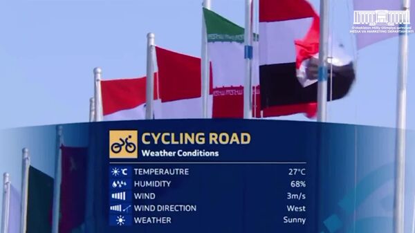 Бахрейн-2025: сборная Узбекистана пополнила копилку еще одной золотой медалью - Sputnik Узбекистан