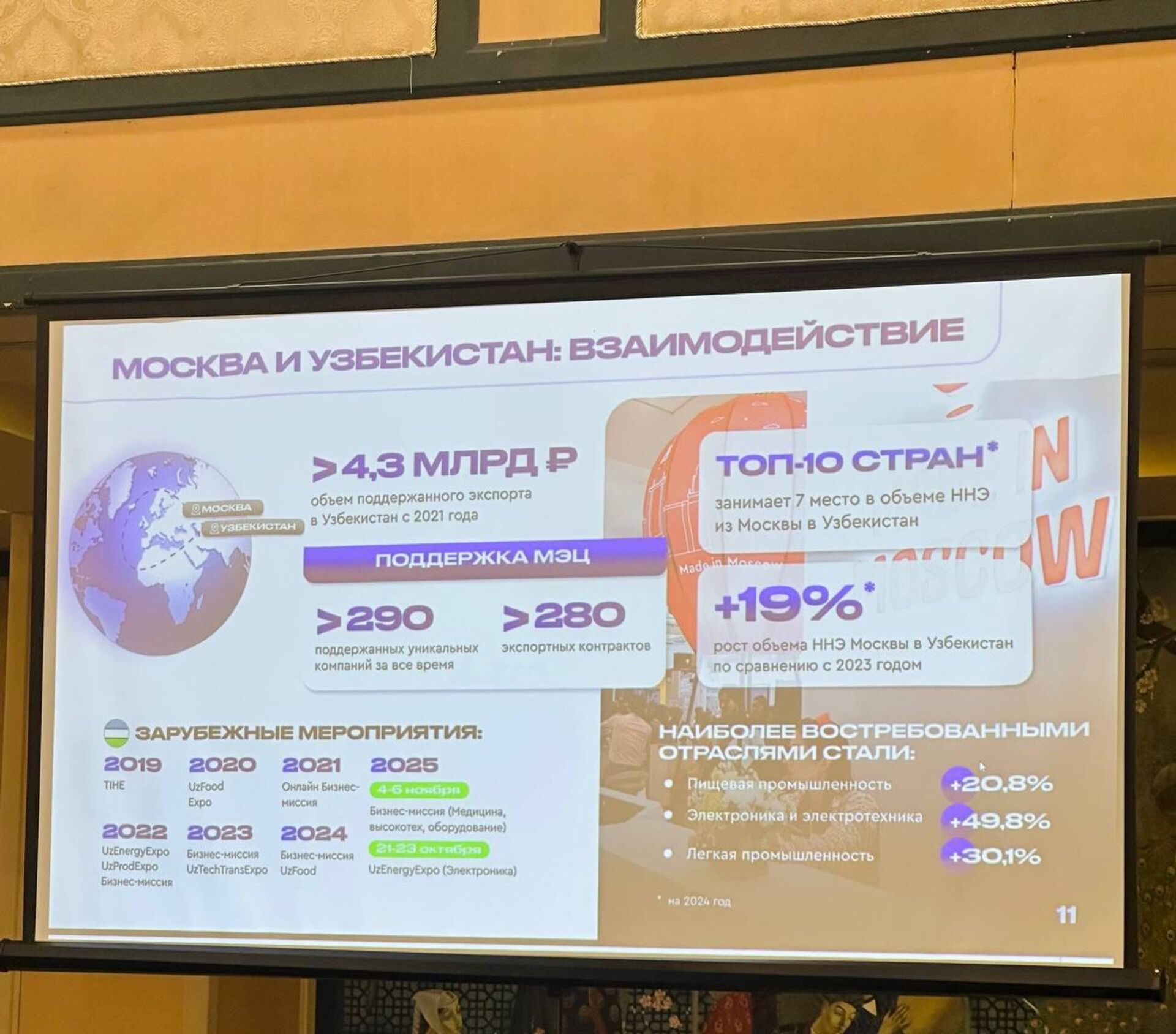 В Ташкенте проходит масштабная бизнес-миссия ведущих московских предприятий - Sputnik Узбекистан, 1920, 06.11.2025