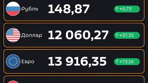 Подорожали — ЦБ РУз установил новые курсы валют по отношению к суму с 10 ноября - Sputnik Узбекистан