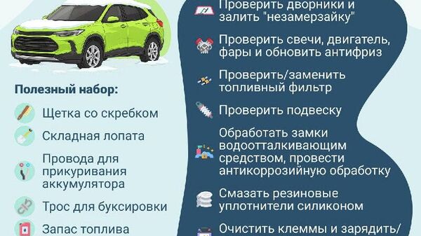 Как подготовить автомобиль к зиме - Sputnik Узбекистан