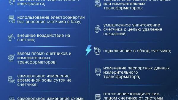 В Узбекистане незаконное использование энергоресурсов квалифицируется как кража и влечет за собой наказание в виде лишения свободы на срок до 5 лет - Sputnik Узбекистан