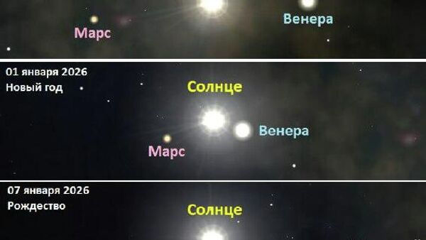 На небе формируется солнечный парад планет - Sputnik Узбекистан