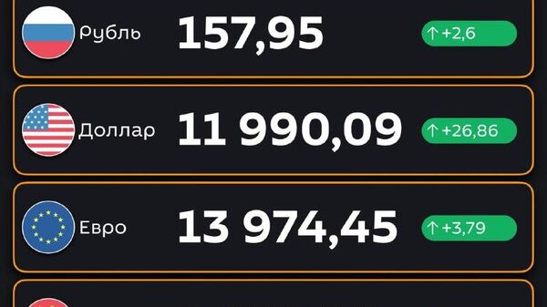 Подорожали — ЦБ РУз установил новые курсы валют по отношению к суму с 9 декабря - Sputnik Узбекистан