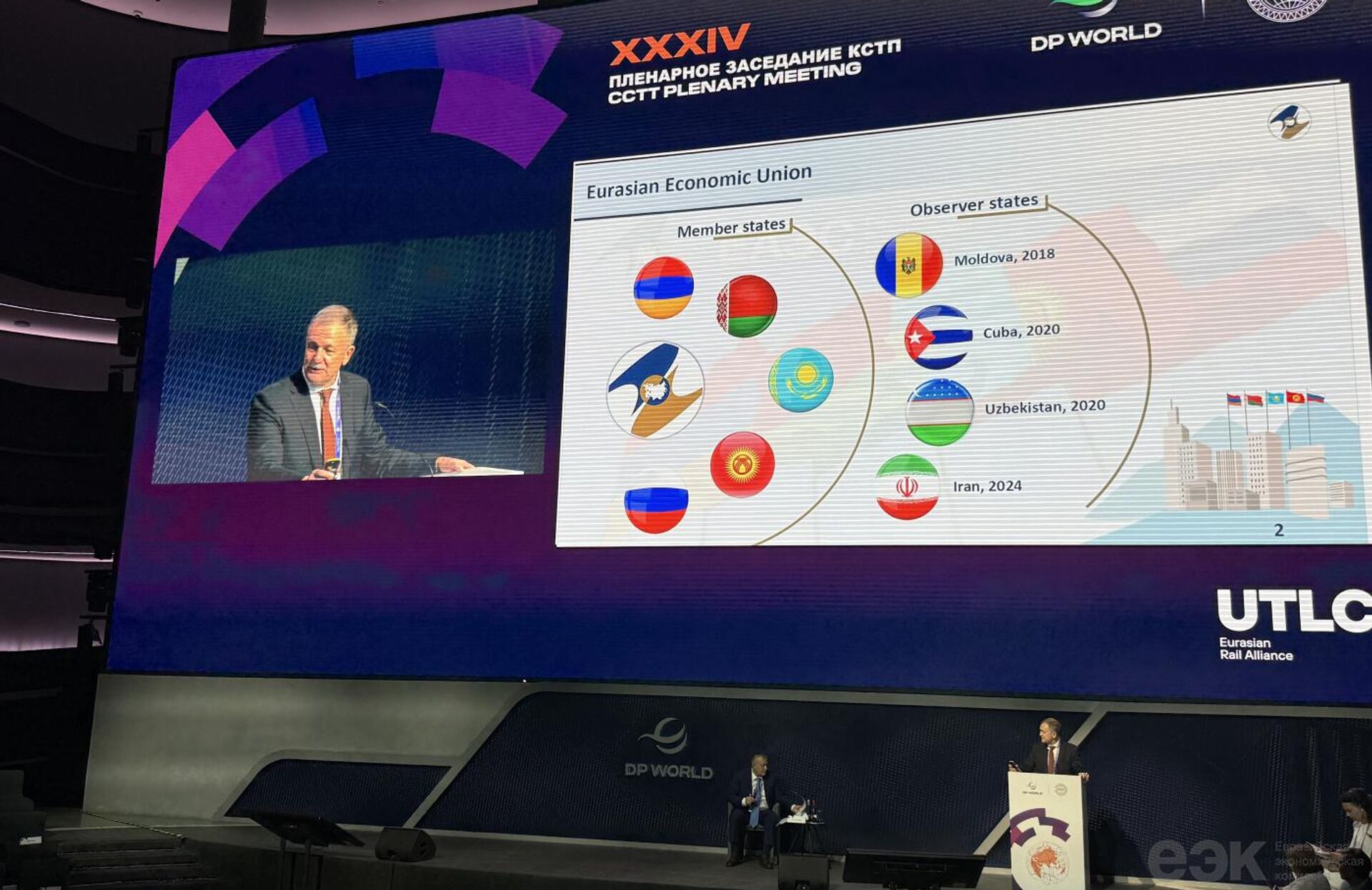 ЕЭК и Секретариат Международного координационного совета по трансъевразийским перевозкам приняли программу сотрудничества. - Sputnik Узбекистан, 1920, 06.12.2025
