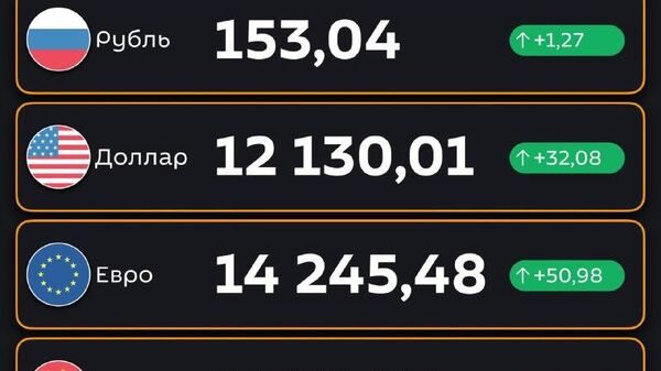 🟠Подорожали - ЦБ РУз установил новые курсы валют по отношению к суму с 16 декабря - Sputnik Узбекистан