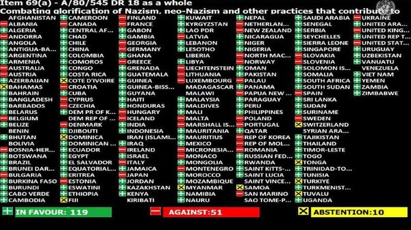 Генассамблея ООН приняла резолюцию о противодействии героизации нацизма - Sputnik Узбекистан