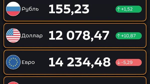 Рубль и доллар подорожали — ЦБ РУз установил новые курсы валют по отношению к суму с 26 декабря - Sputnik Узбекистан