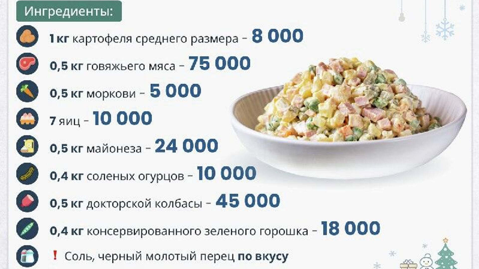 Оливье по праву считается символом Нового года Оливье по праву считается символом Нового года - Sputnik Узбекистан, 1920, 25.12.2025