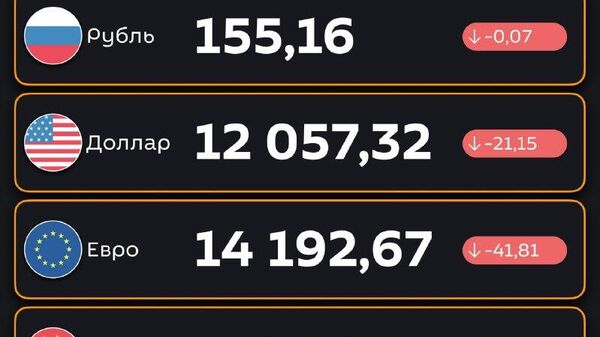 Подешевели — ЦБ РУз установил новые курсы валют по отношению к суму с 29 декабря - Sputnik Узбекистан
