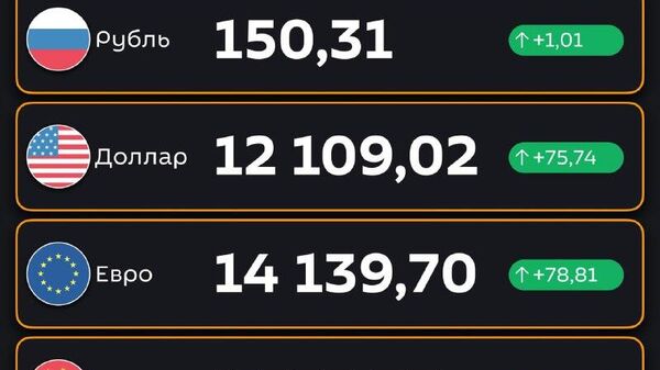Подорожали — ЦБ РУз установил новые курсы валют по отношению к суму с 9 января - Sputnik Узбекистан