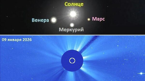 Полный парад трех ближайших к Земле планет соберется около Солнца к 22 января - Sputnik Узбекистан