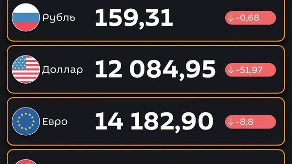 Подешевели — ЦБ РУз установил новые курсы валют по отношению к суму с 26 января - Sputnik Узбекистан