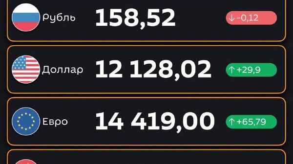 Доллар подорожал, рубль подешевел — ЦБ РУз установил новые курсы валют по отношению к суму с 28 января - Sputnik Узбекистан