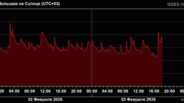 На Солнце произошла вспышка наивысшего класса Х - Sputnik Узбекистан