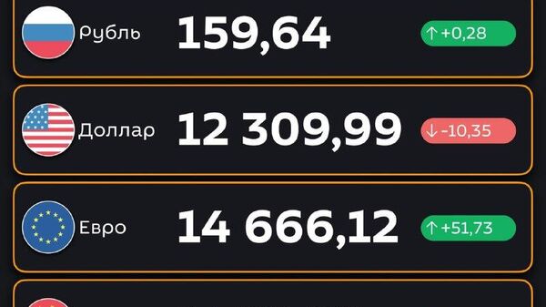 🟠Доллар подешевел, рубль подорожал — ЦБ РУз установил новые курсы валют по отношению к суму с 11 февраля - Sputnik Узбекистан