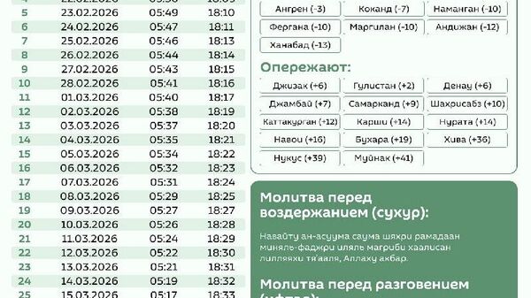Календарь на священный месяц Рамазан от @SputnikUzbekistan - Sputnik Узбекистан