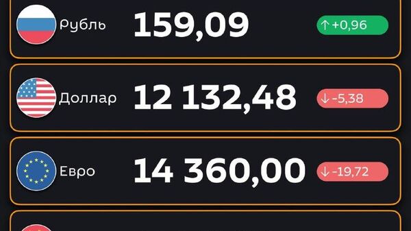 🟠Доллар подешевел, рубль подорожал — ЦБ РУз установил новые курсы валют по отношению к суму с 19 февраля - Sputnik Узбекистан