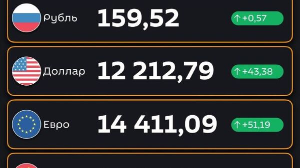 Подорожали — ЦБ РУз установил новые курсы валют по отношению к суму с 23 февраля - Sputnik Узбекистан
