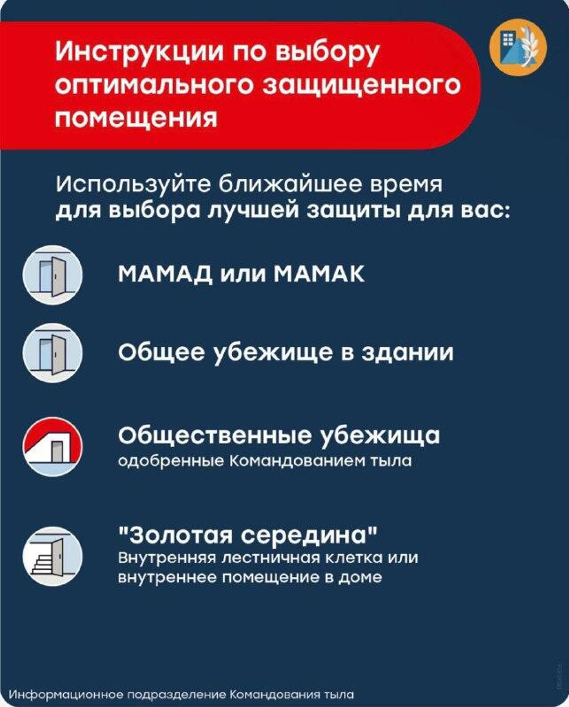 Граждан Узбекистана в Израиле предупредили об ожидаемом ракетном обстреле - Sputnik Узбекистан, 1920, 28.02.2026