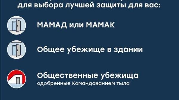 Граждан Узбекистана в Израиле предупредили об ожидаемом ракетном обстреле - Sputnik Узбекистан