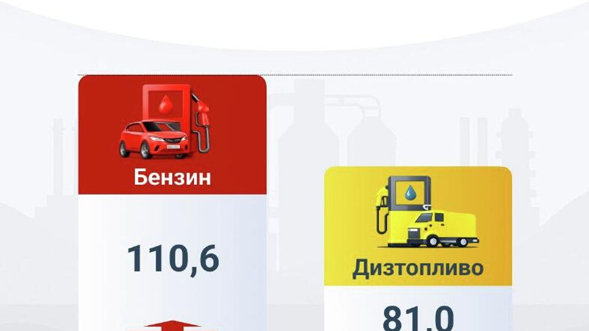 За январь 2026 года в Узбекистане произвели 110,6 тыс За январь 2026 года в Узбекистане произвели 110,6 тыс - Sputnik Узбекистан, 1920, 02.03.2026