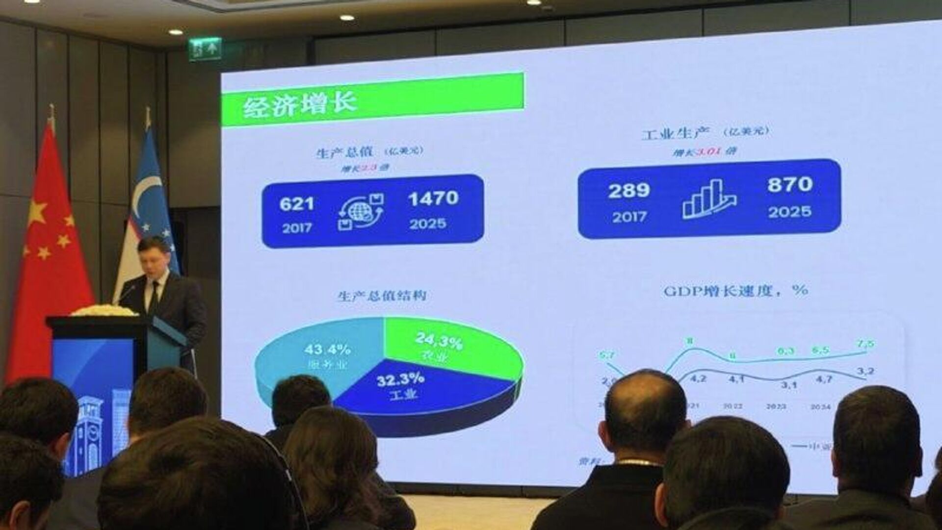 На территории Нового Ташкента предложили построить городок Сиань На территории Нового Ташкента предложили построить городок Сиань - Sputnik Узбекистан, 1920, 03.03.2026