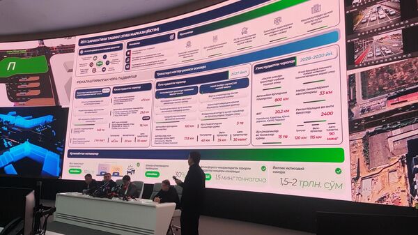 Пресс-конференция в хокимияте, посвященная модернизации системы управления дорожным движением Ташкента - Sputnik Узбекистан