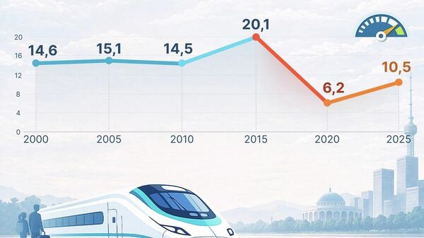 Пассажиропоток на железных дорогах Узбекистана за 25 лет менялся неравномерно - Sputnik Узбекистан