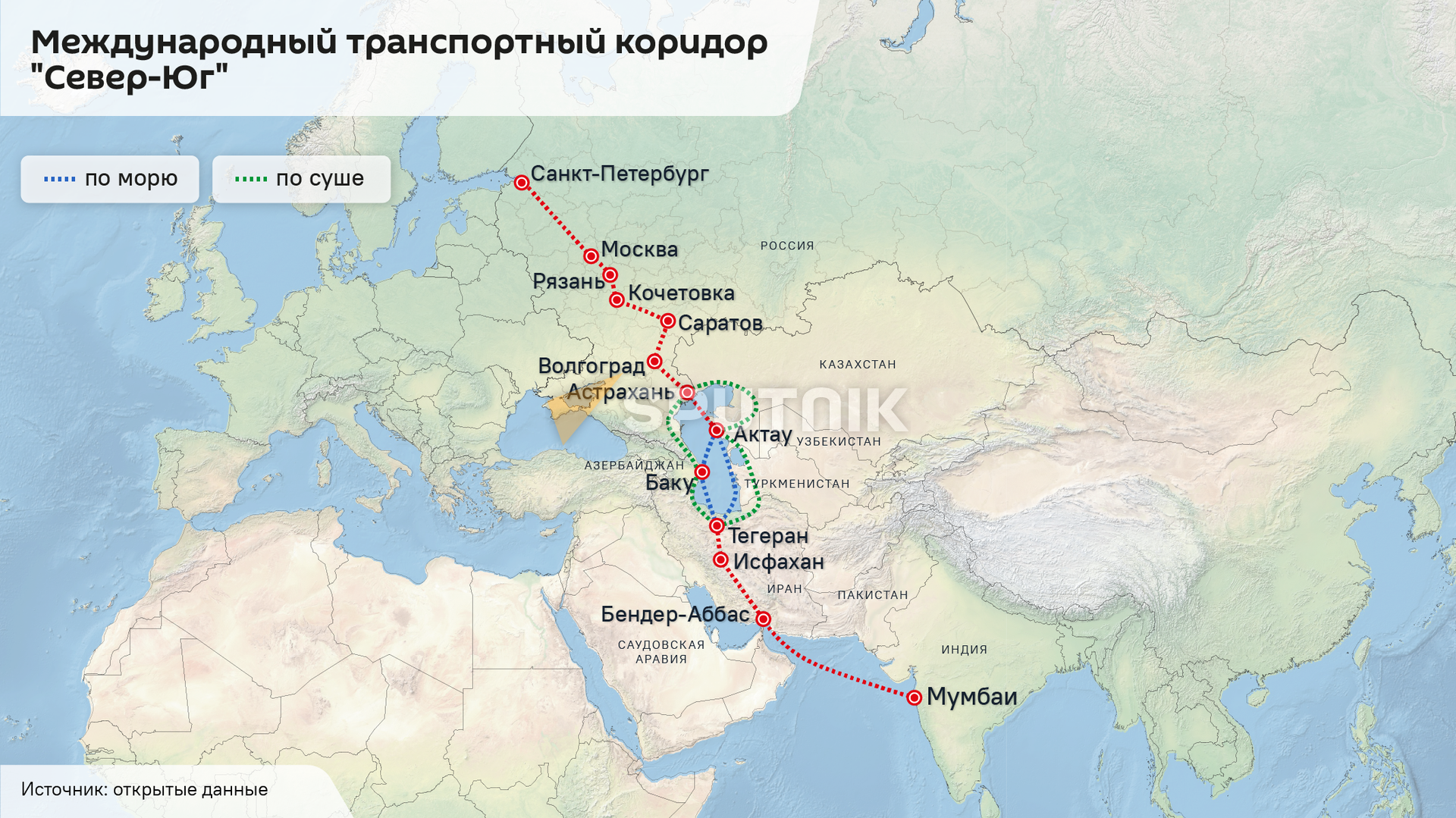 Международный транспортный коридор Север-Юг - Sputnik Узбекистан, 1920, 26.03.2026