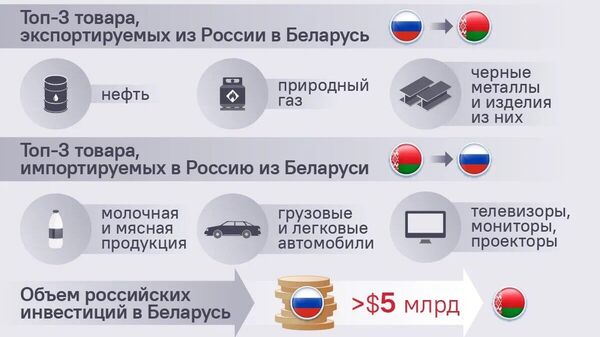 Два флага — один народ - Sputnik Узбекистан