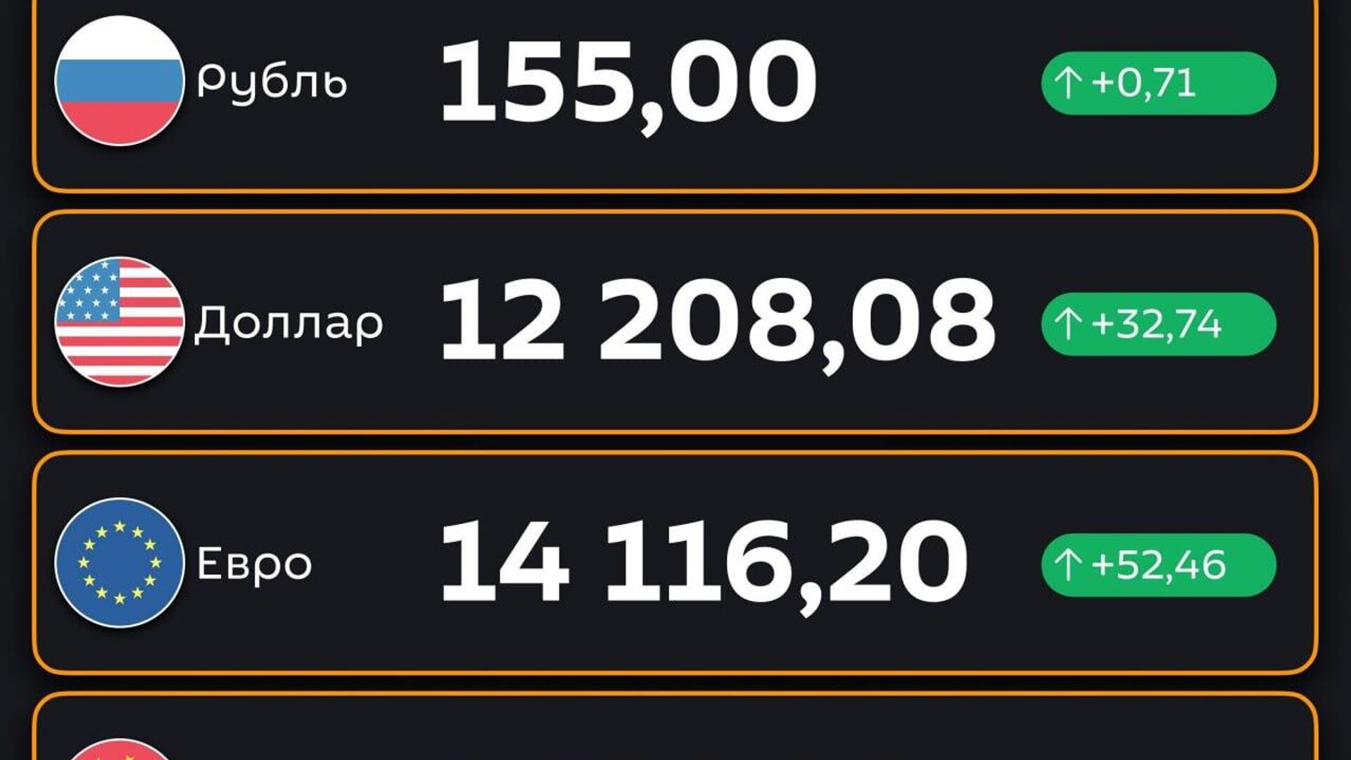 Воздух в Ташкенте сегодня утром чистый Воздух в Ташкенте сегодня утром чистый - Sputnik Узбекистан, 1920, 08.04.2026