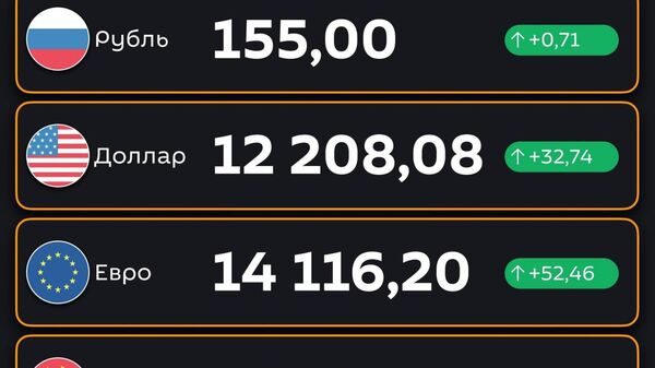 Воздух в Ташкенте сегодня утром чистый - Sputnik Узбекистан