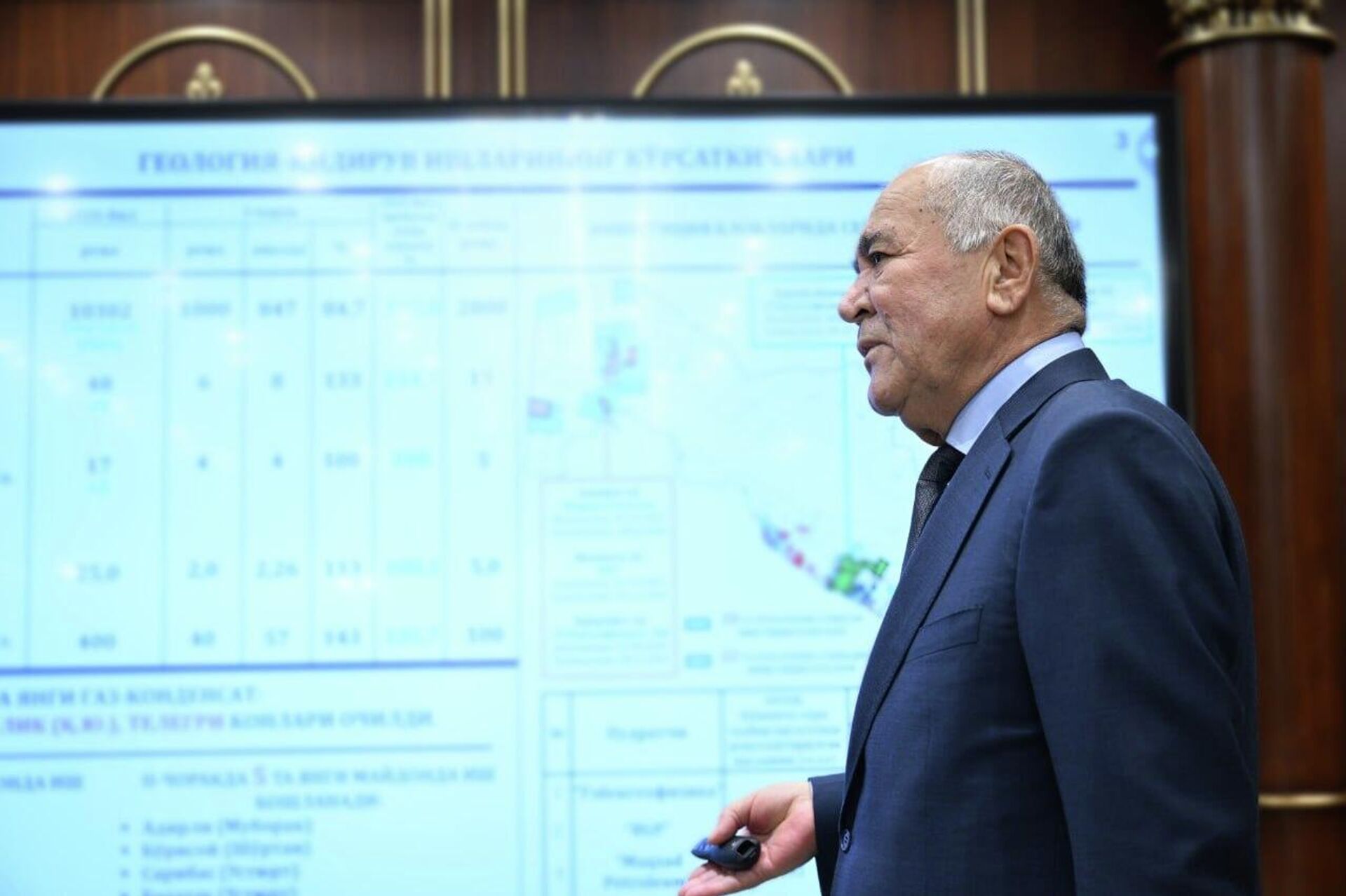 Шавкат Мирзиёев ознакомился с итогами деятельности Узбекнефтегаза в первом квартале 2026-го и планами на будущее - Sputnik Узбекистан, 1920, 15.04.2026