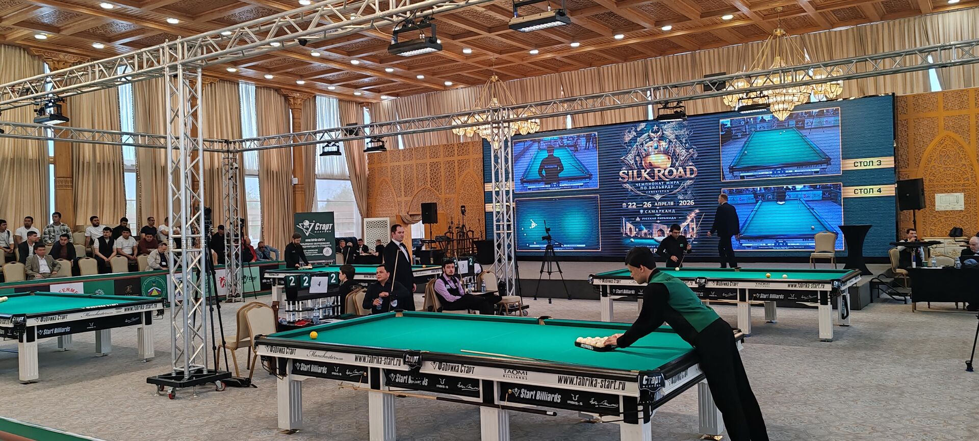 В Самарканде проходит чемпионат мира по бильярду - Sputnik Узбекистан, 1920, 23.04.2026
