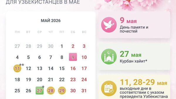 🟠В мае узбекистанцев ждут два периода продленных выходных - Sputnik Узбекистан