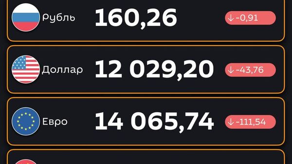 Доллар и рубль подешевели — ЦБ РУз установил новые курсы валют по отношению к суму с 29 апреля - Sputnik Узбекистан
