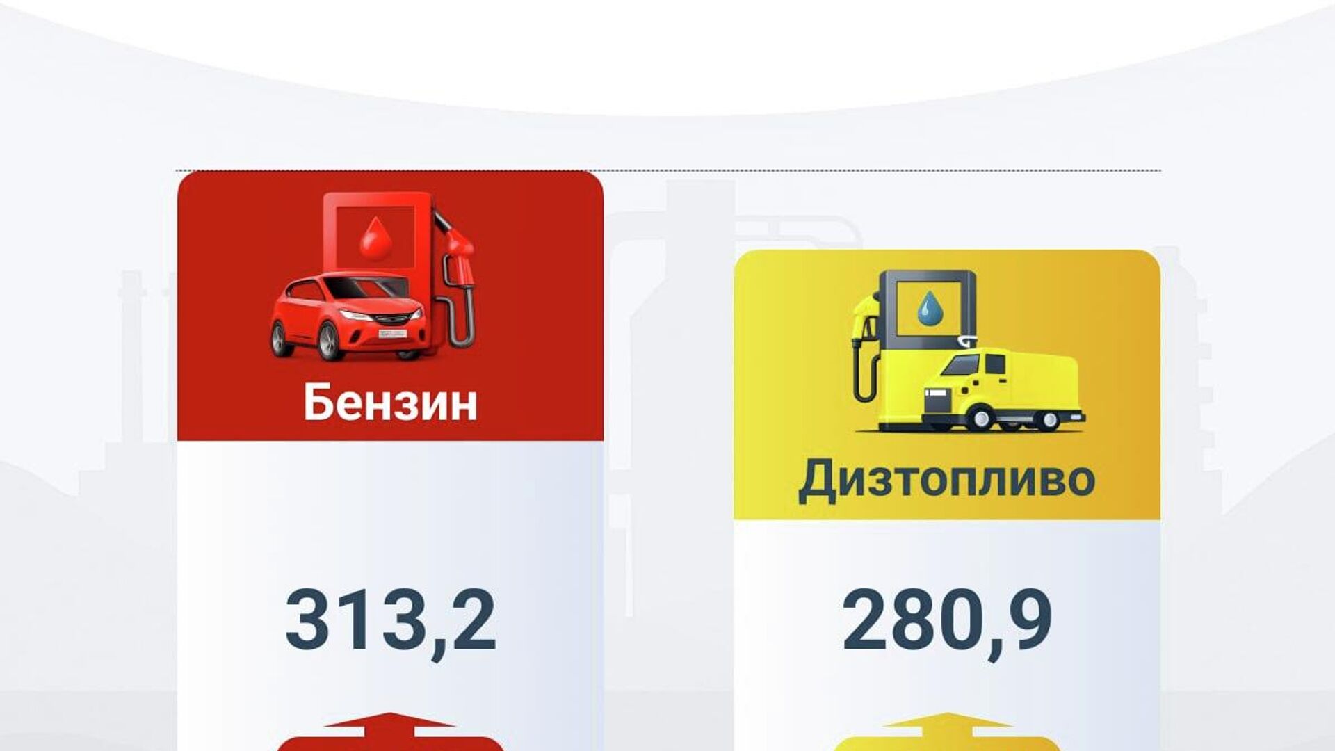 В первом квартале 2026 года в Узбекистане произвели 313,2 тыс В первом квартале 2026 года в Узбекистане произвели 313,2 тыс - Sputnik Узбекистан, 1920, 04.05.2026