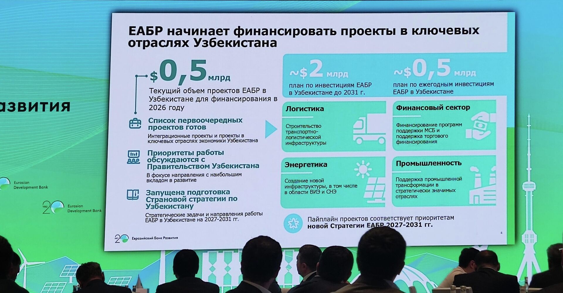Открытие представительства ЕАБР в Узбекистане Открытие представительства ЕАБР в Узбекистане - Sputnik Узбекистан, 1920, 19.05.2026