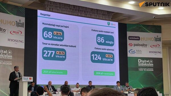 В Узбекистане в первом квартале 2026 года количество точек розничной торговли превысило 86 тыс - Sputnik Узбекистан
