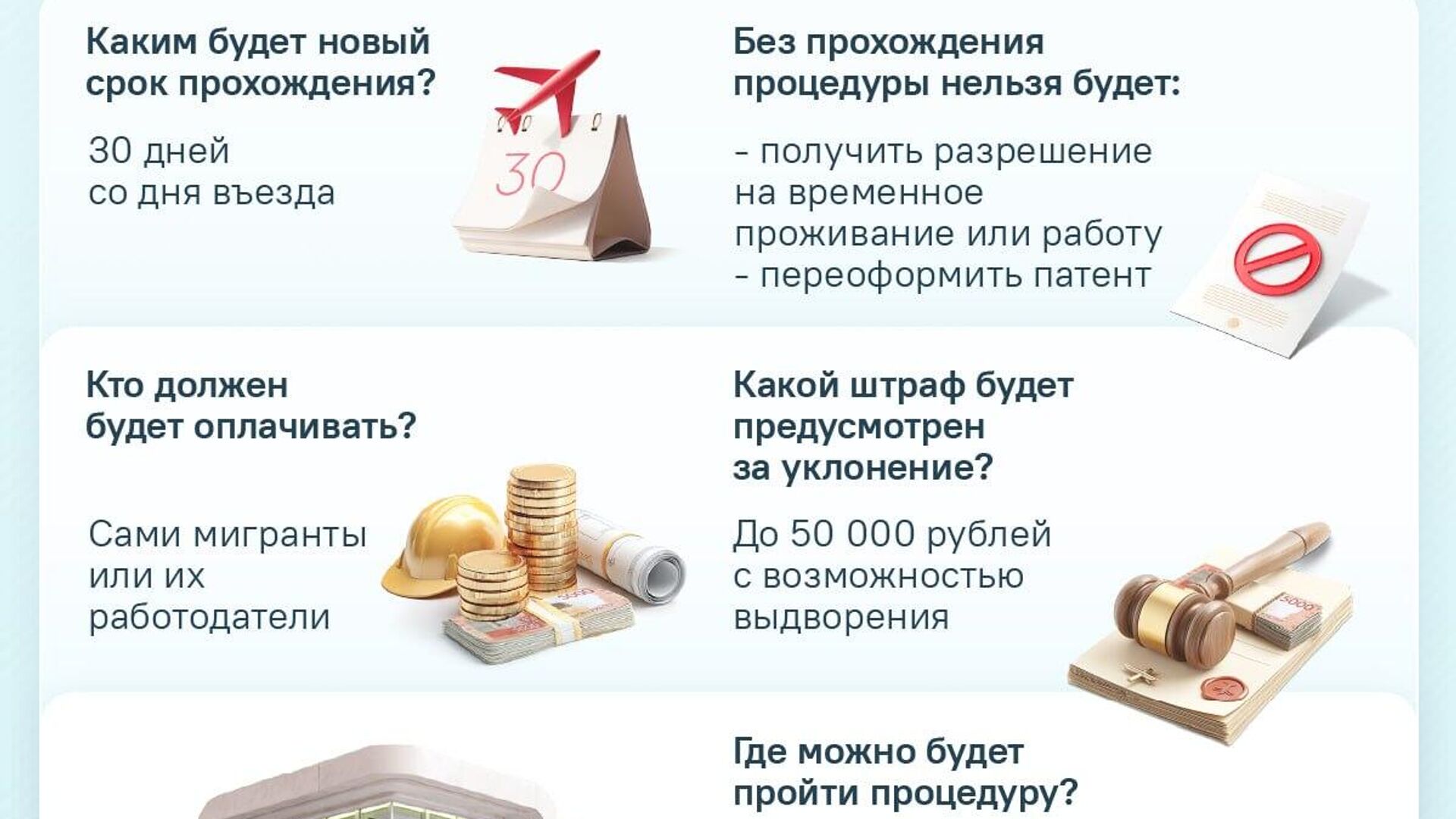 В России ужесточили правила медосвидетельствования мигрантов после въезда — законопроект приняли в Госдуме в окончательном чтении В России ужесточили правила медосвидетельствования мигрантов после въезда — законопроект приняли в Госдуме в окончательном чтении - Sputnik Узбекистан, 1920, 27.05.2026